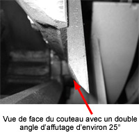 Les couteaux